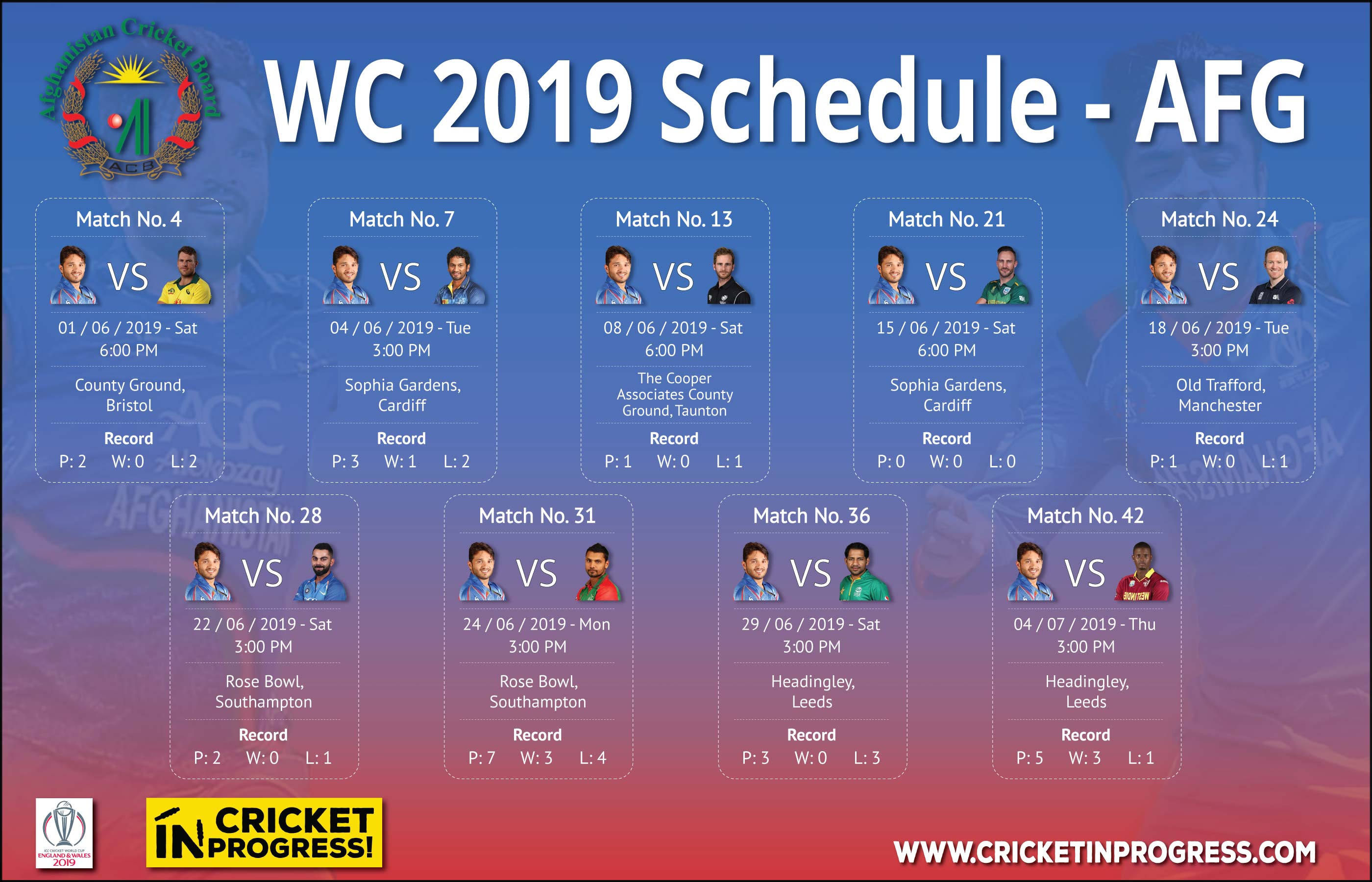 CWC 2019 Afghanistan Schedule