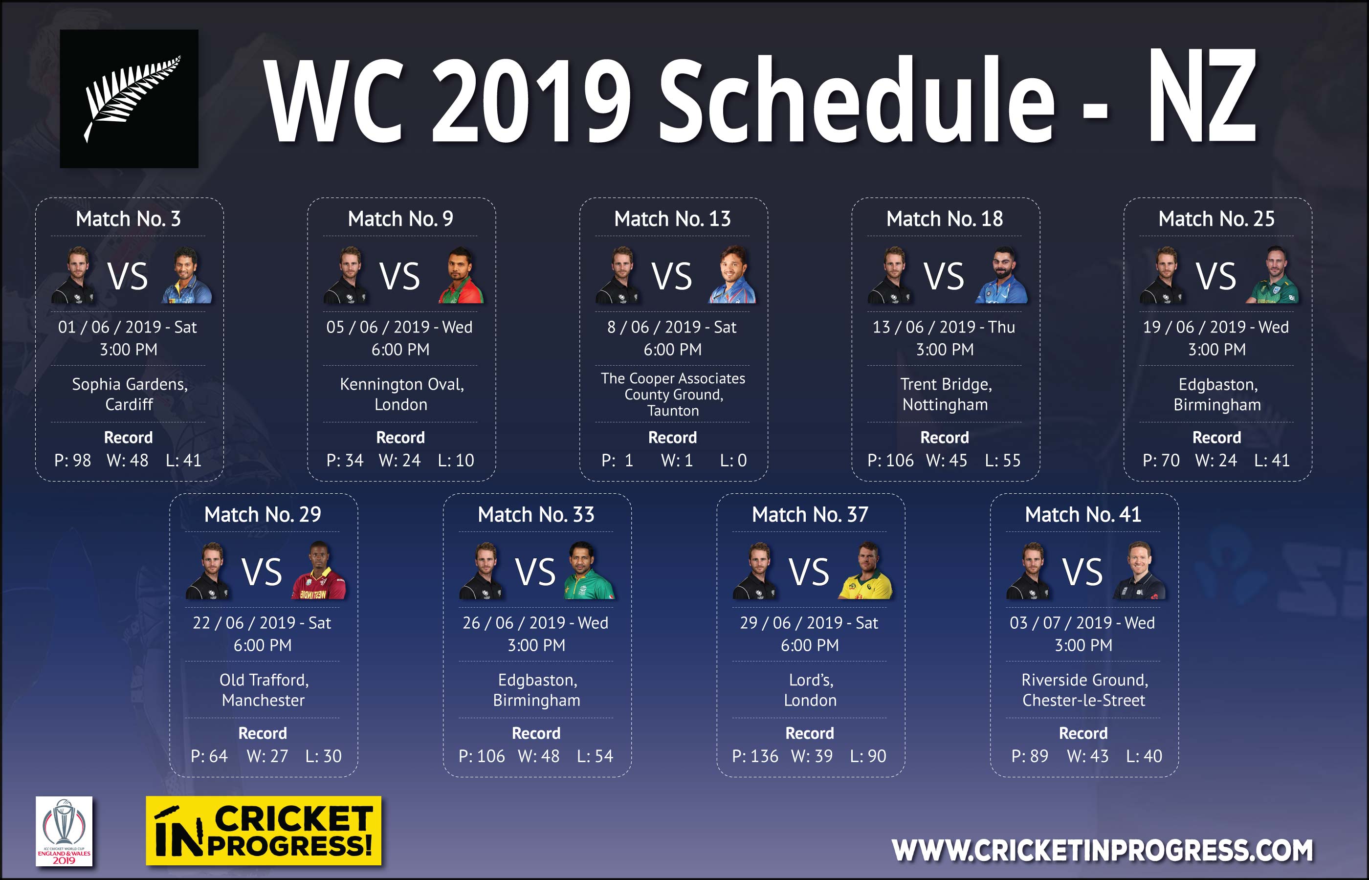 CWC 2019 NewZealand Schedule