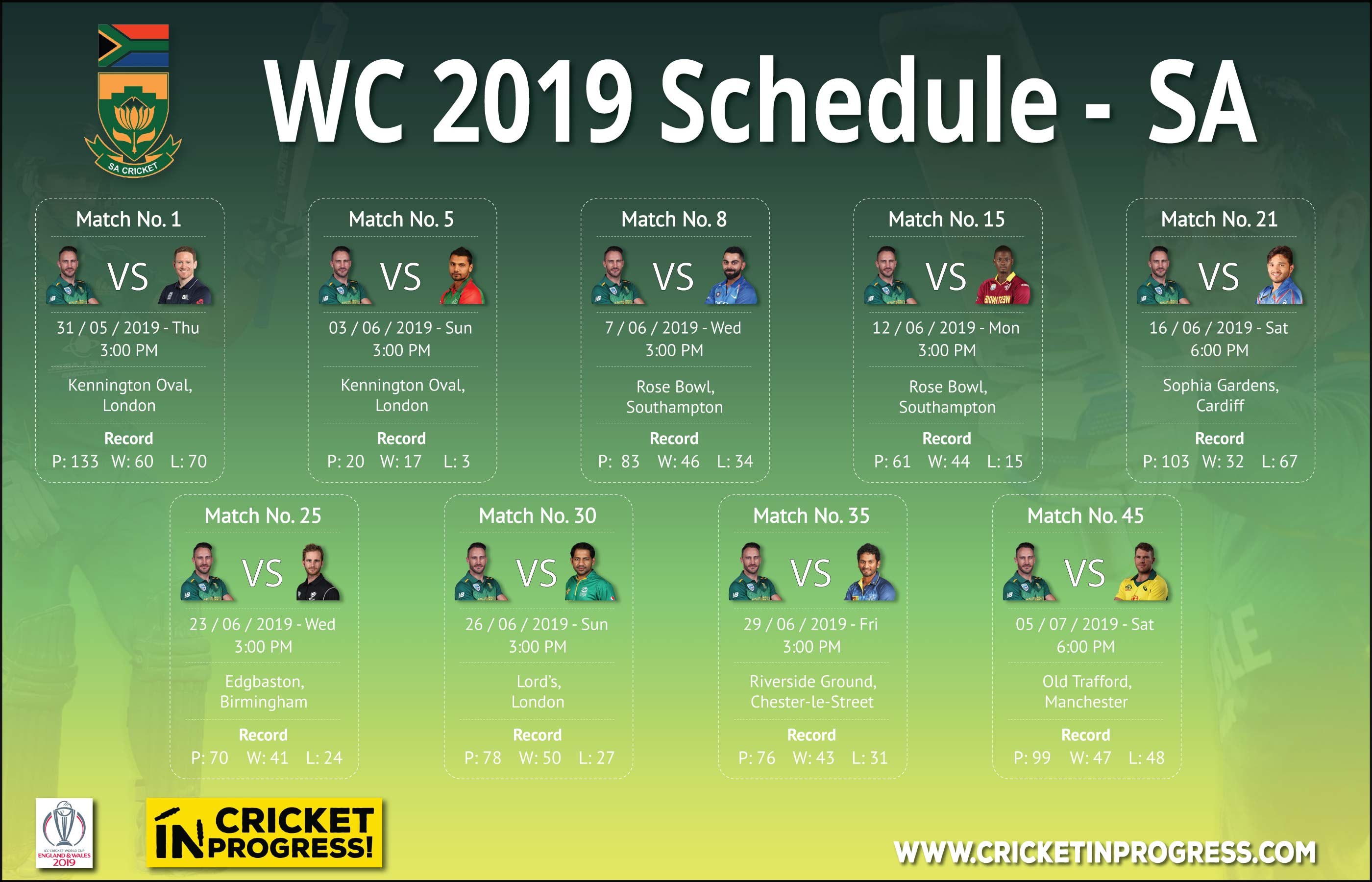 CWC 2019 South Africa Schedule