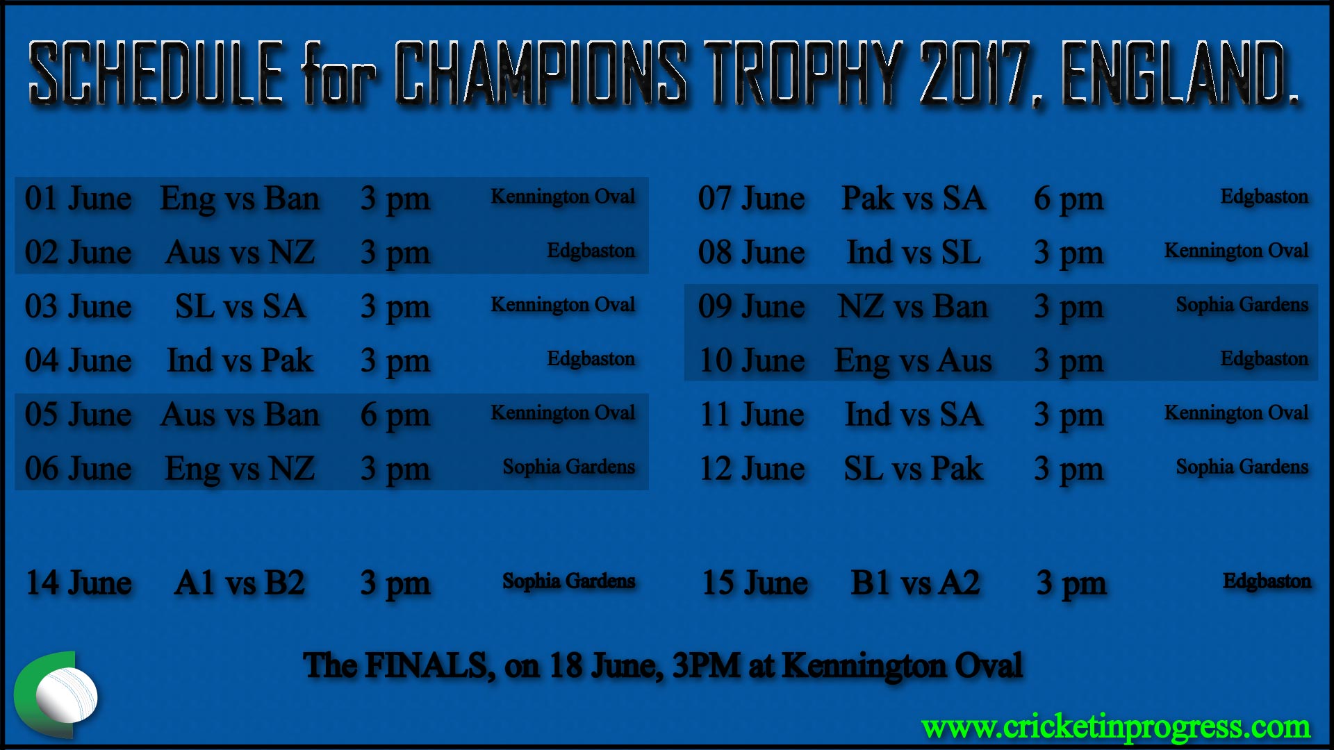 ICC Champions Trophy 2017 Schedule