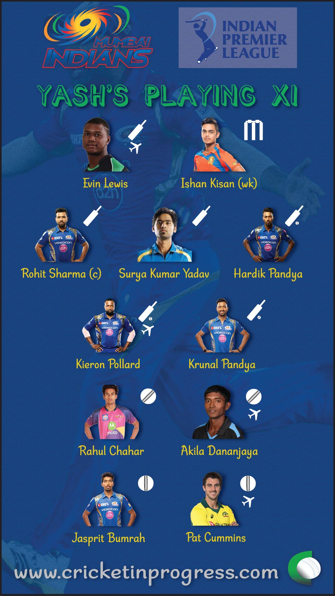MI Yash Playing XI 2018
