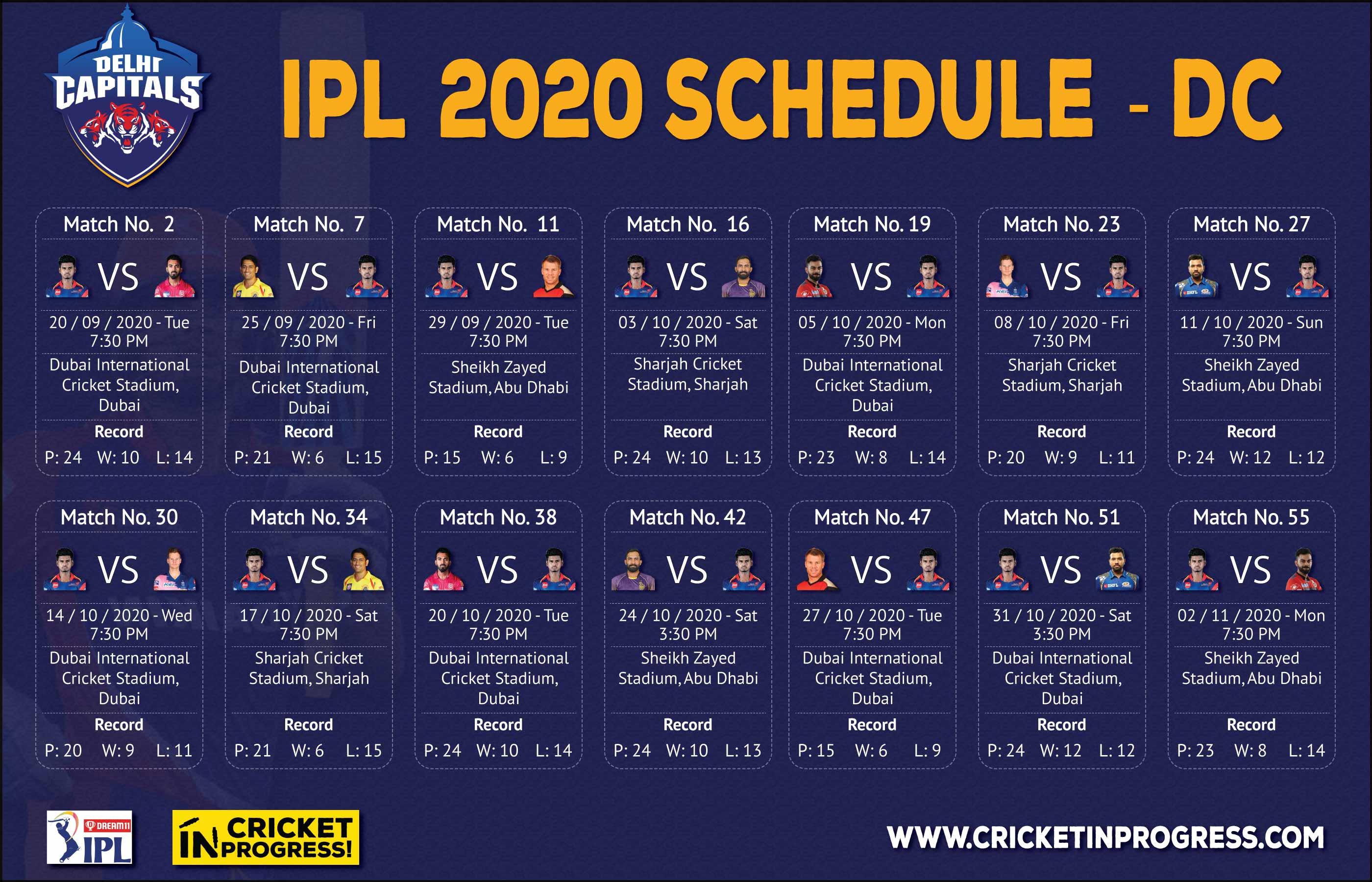 IPL 2020 DC Schedule
