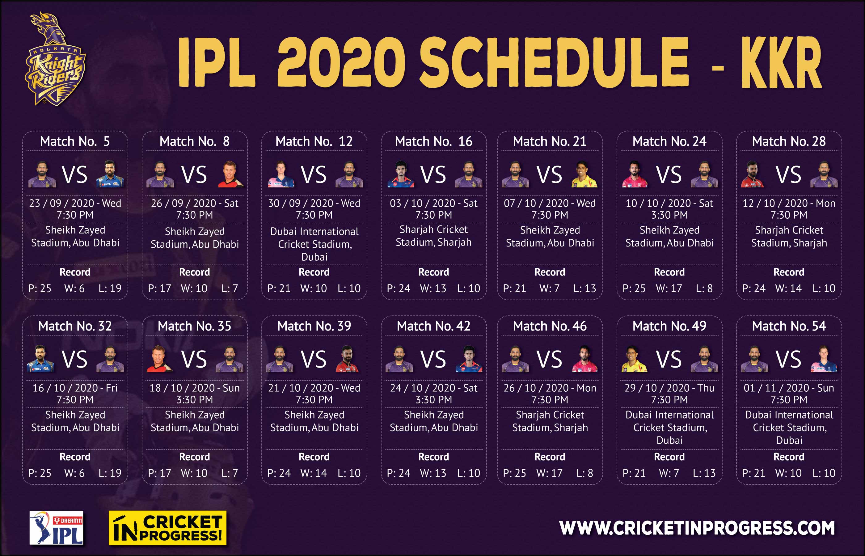 IPL 2020 KKR Schedule