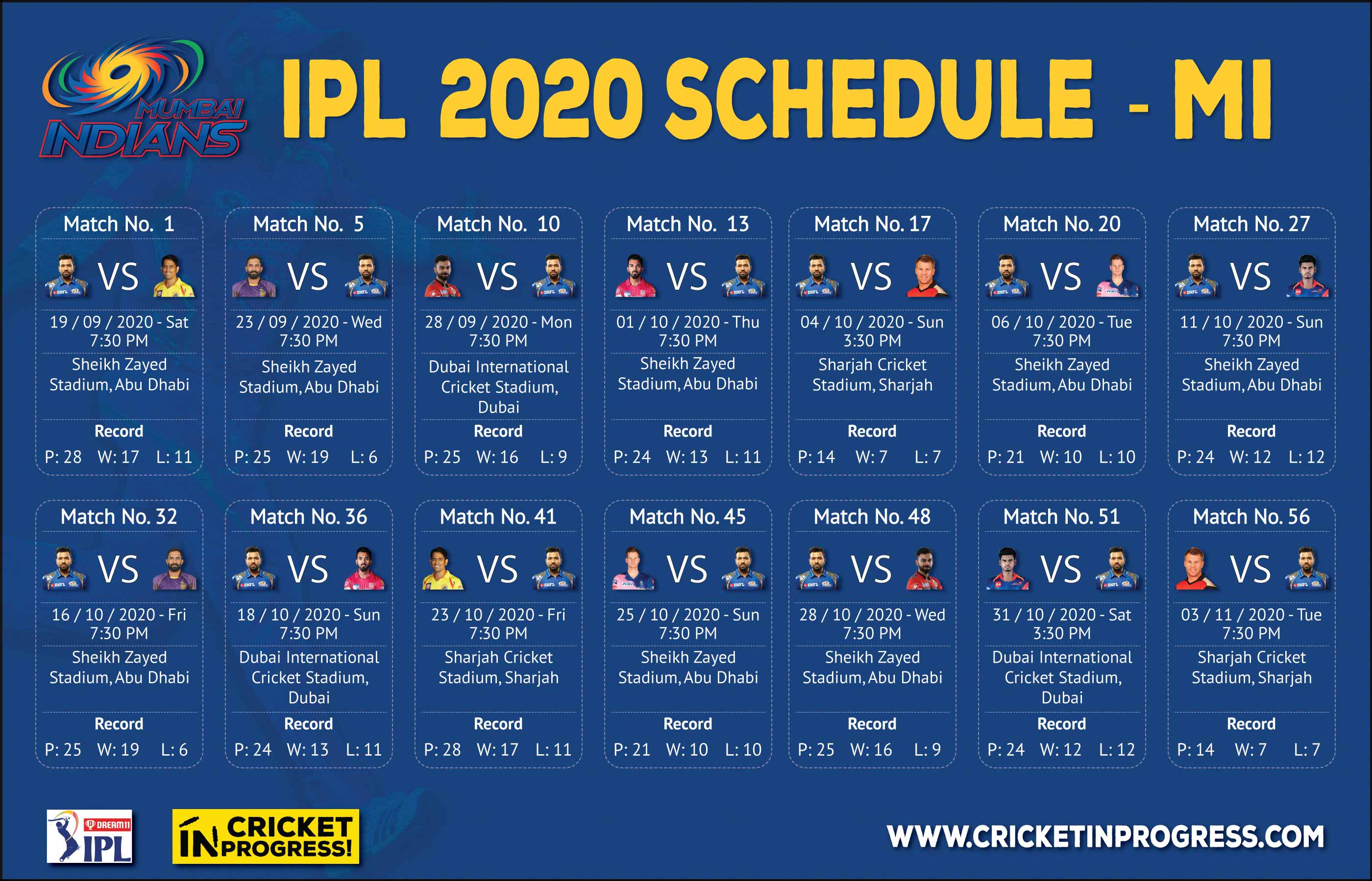IPL 2020 MI Schedule