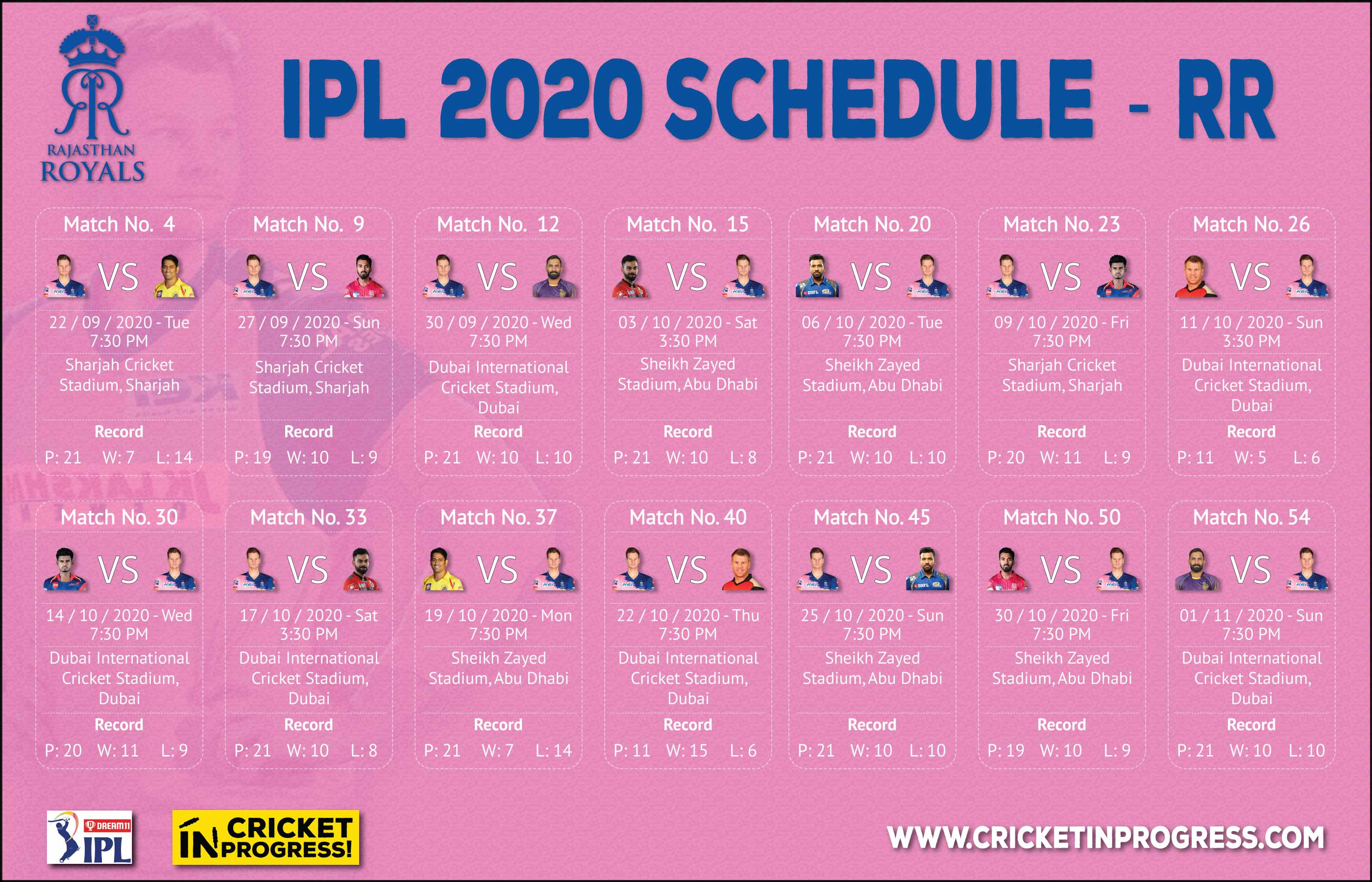 IPL 2020 RR Schedule