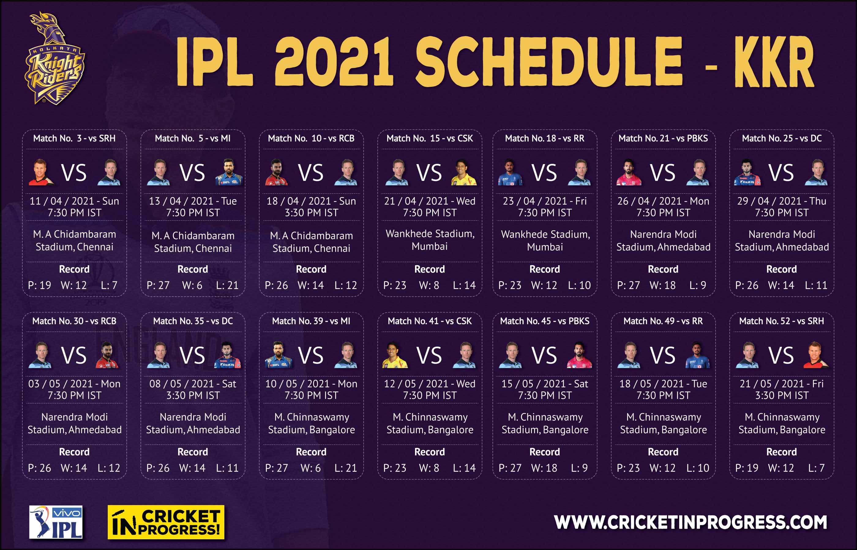 IPL 2021 KKR Schedule