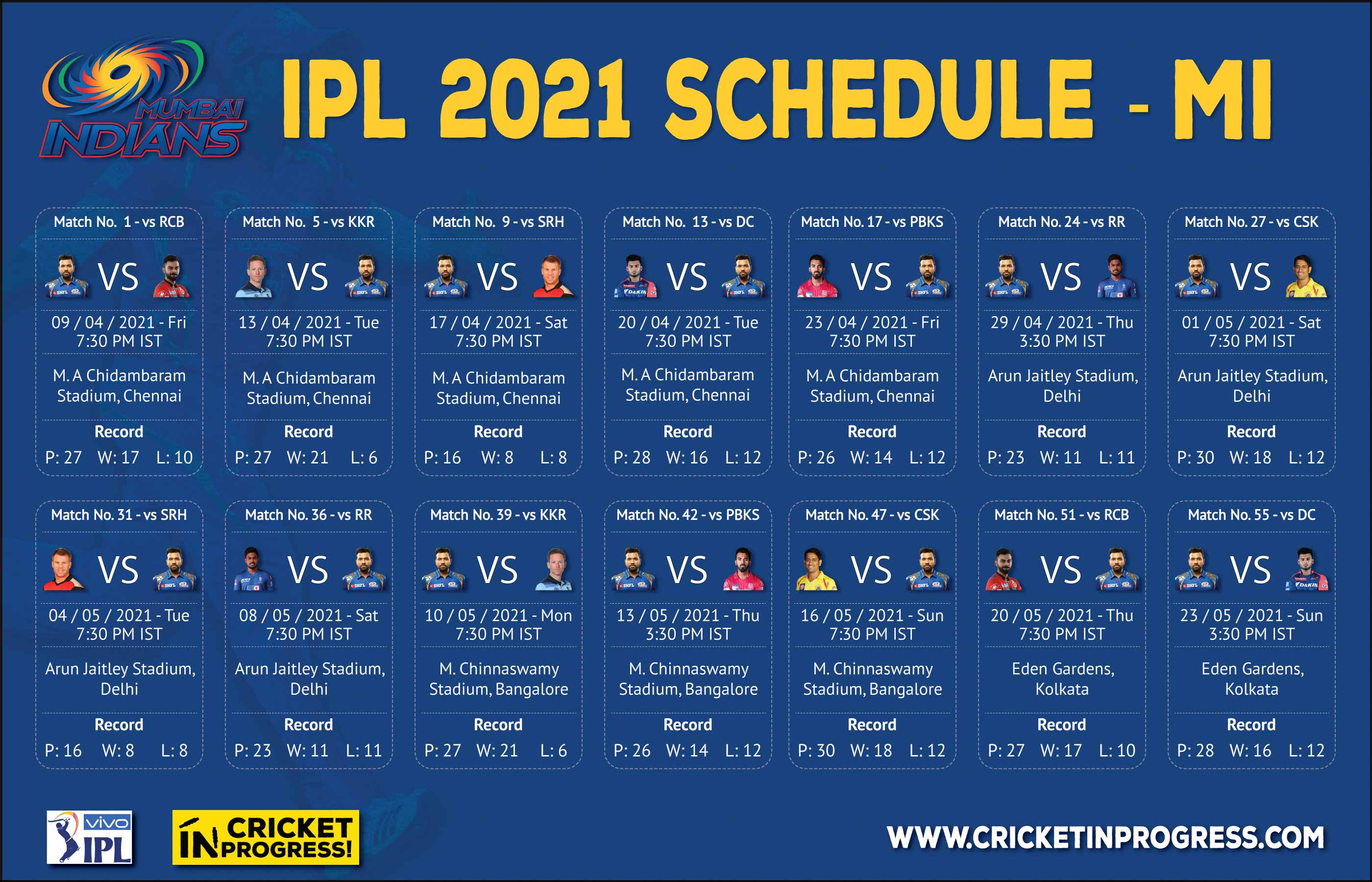 IPL 2021 MI Schedule