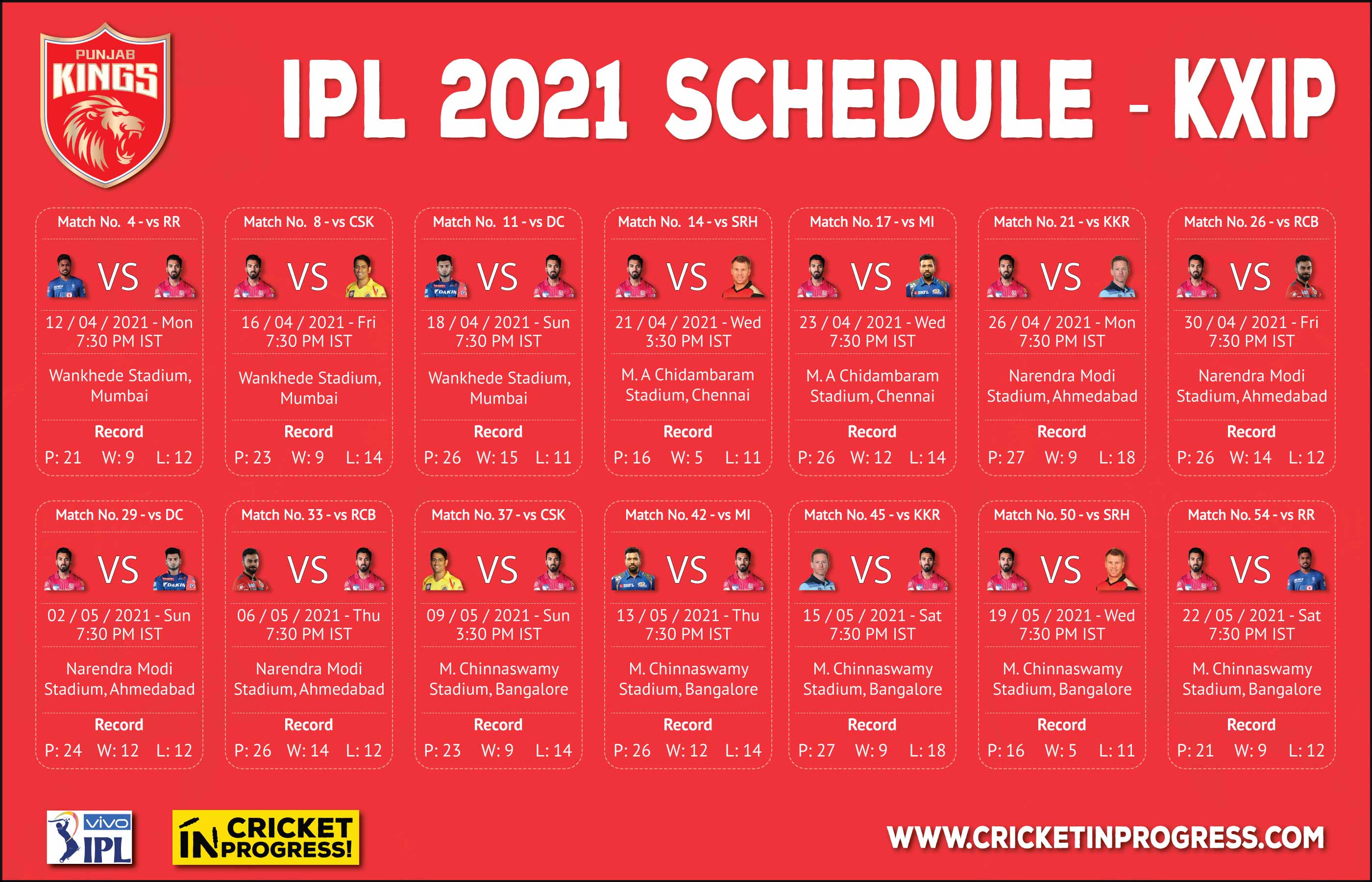IPL 2021 PBKS Schedule