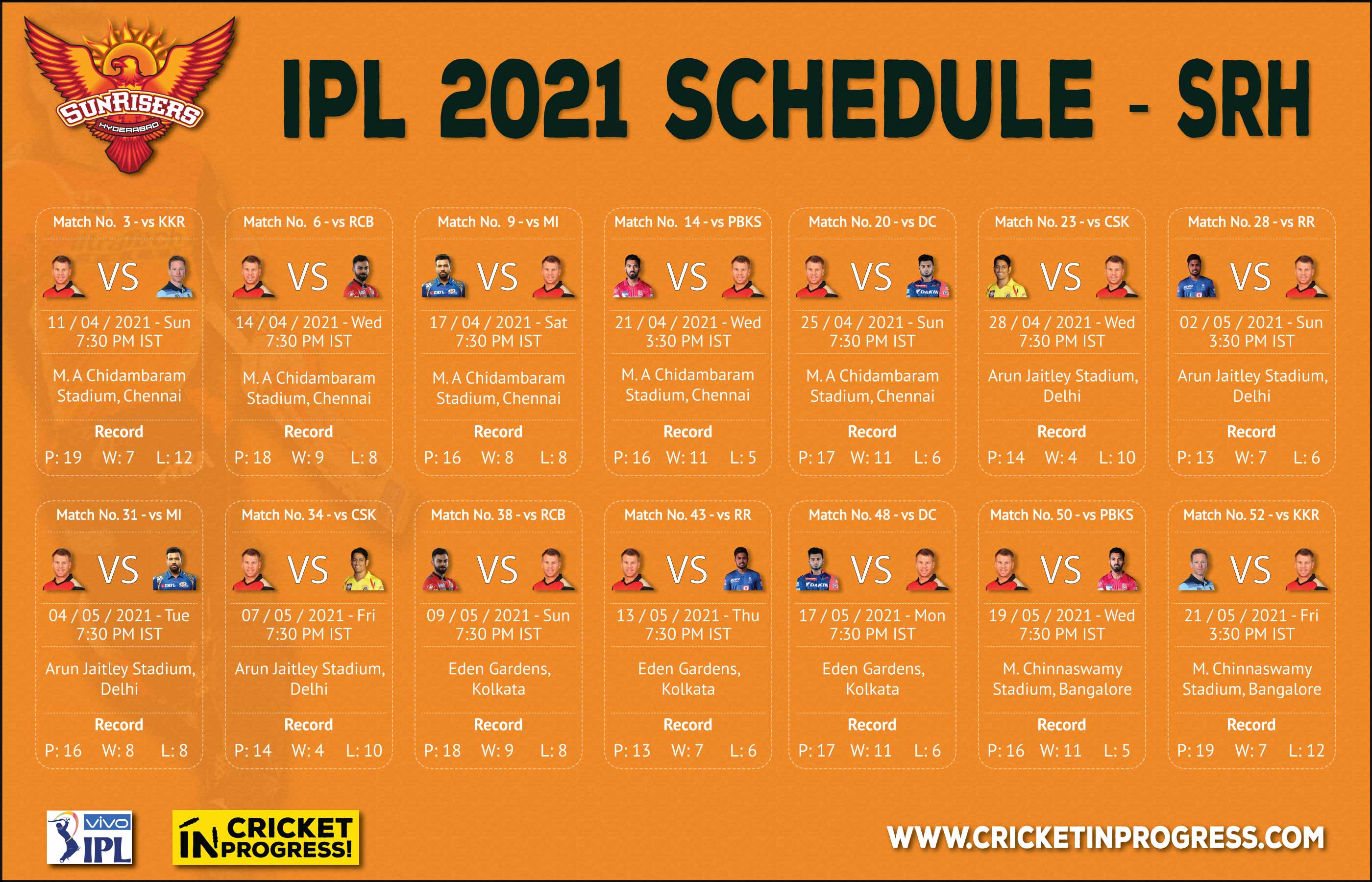 IPL 2021 SRH Schedule