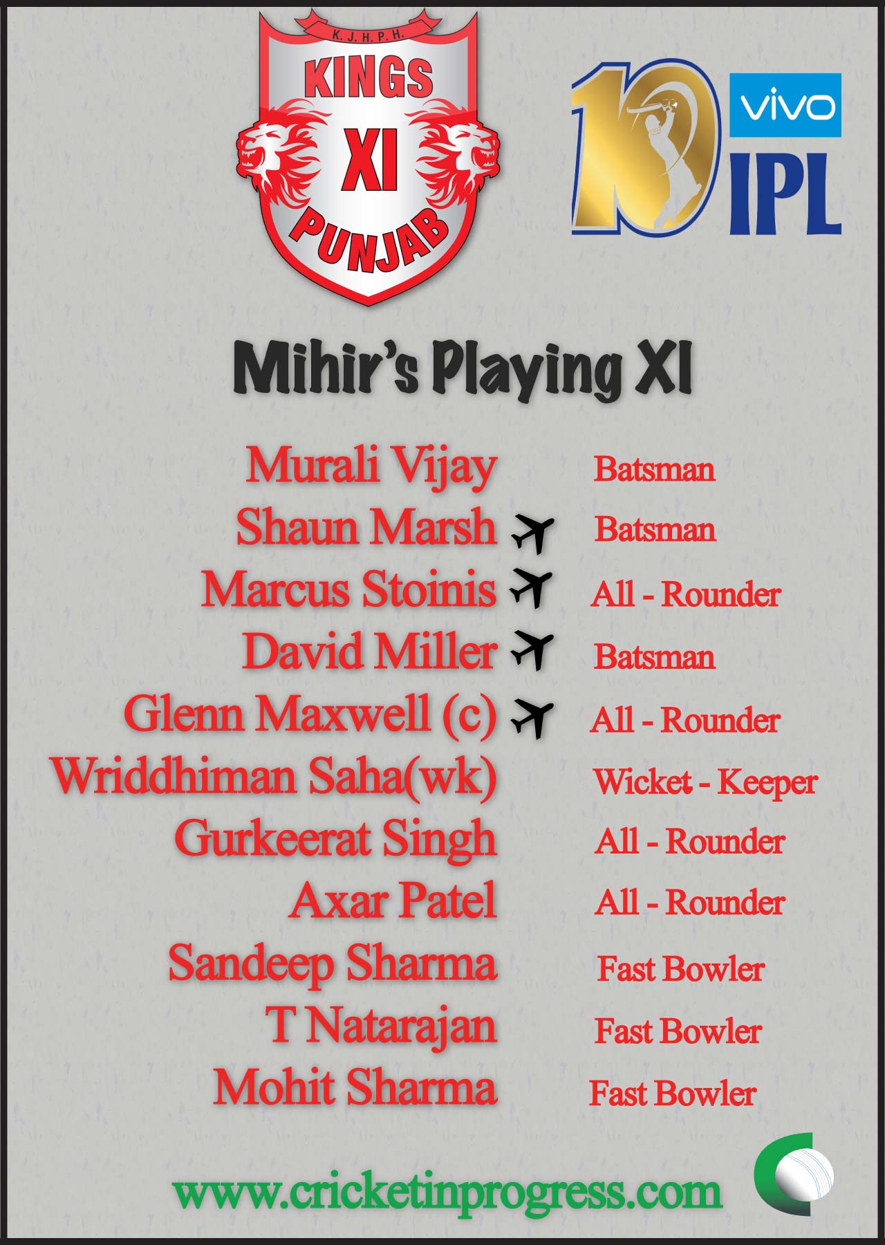 Kings XI Punjab XI Mihir 2017