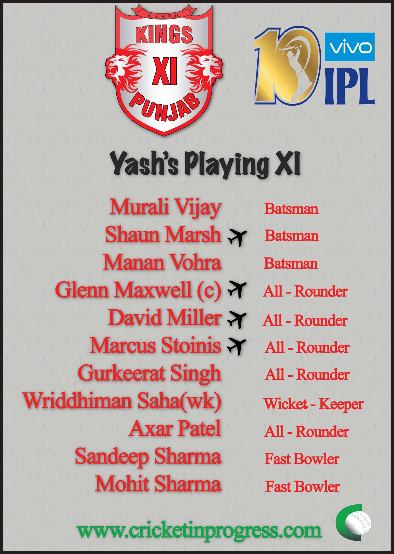 Kings XI Punjab XI Yash 2017