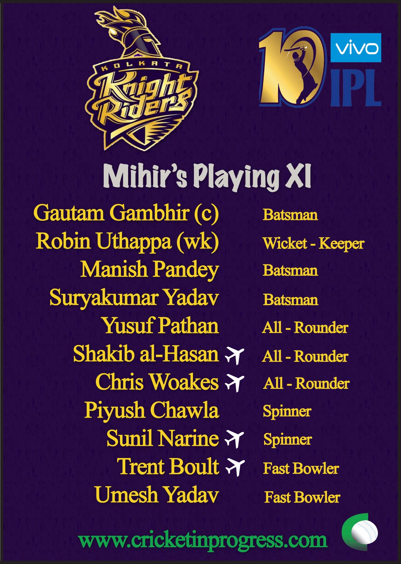 Kolkata Knight Riders XI Mihir 2017