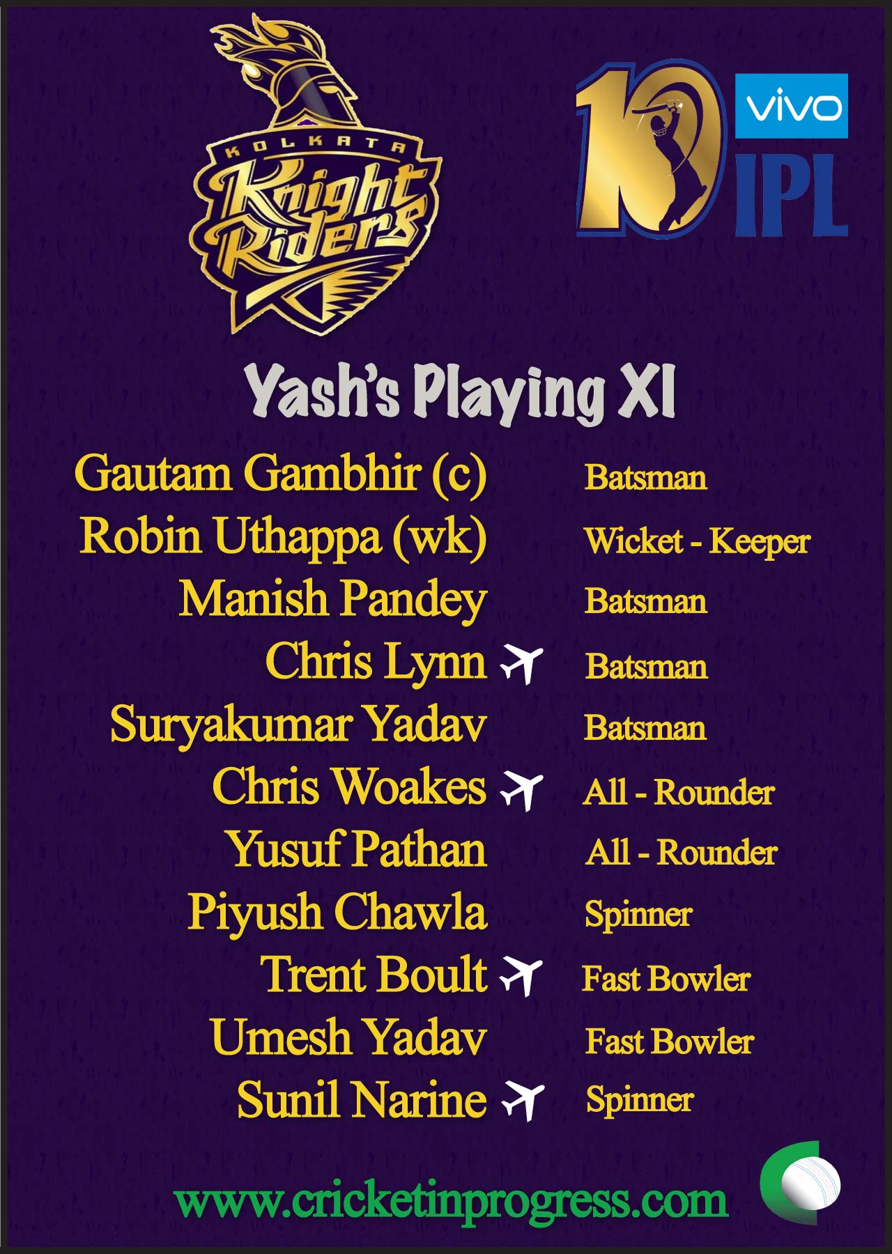 Kolkata Knight Riders XI Yash 2017