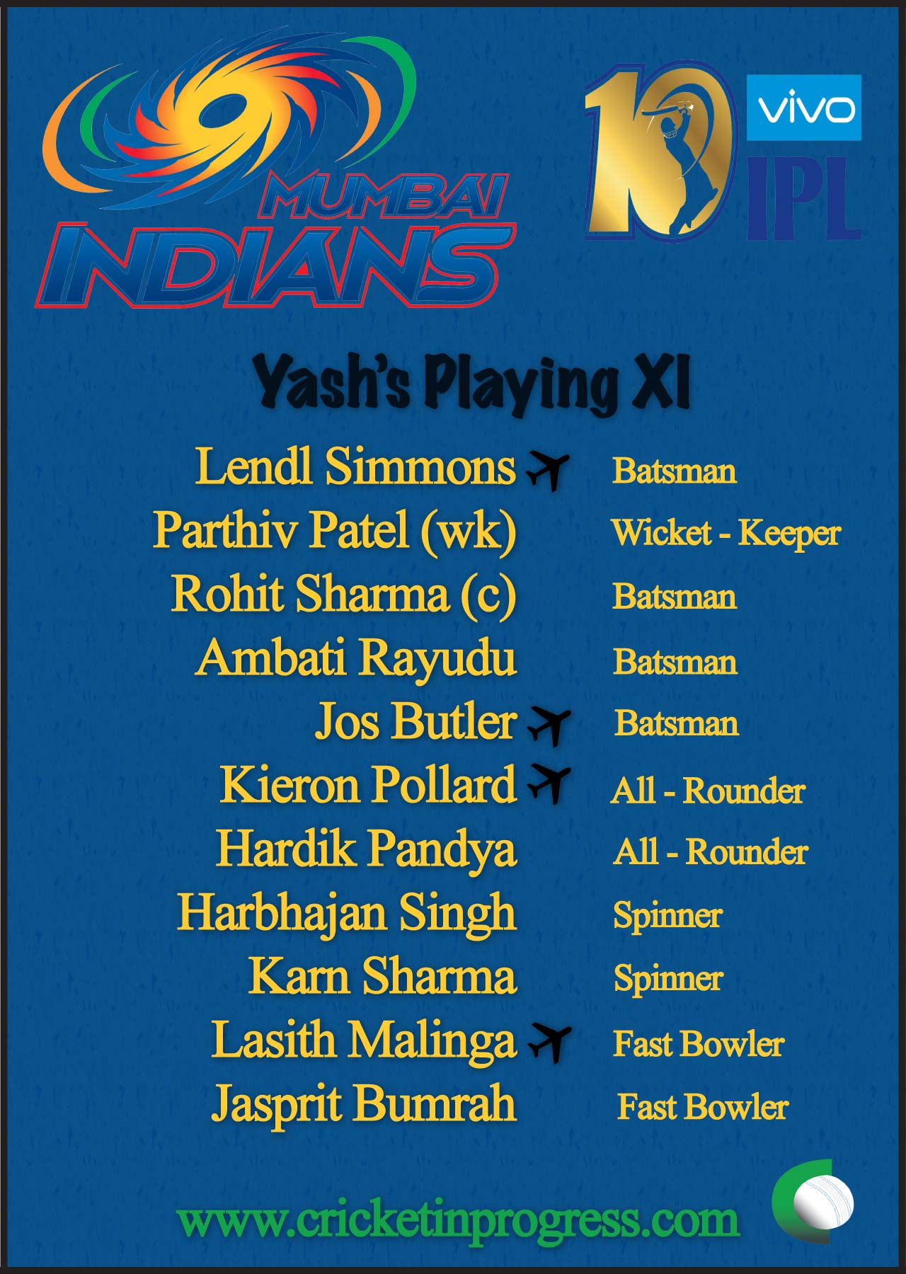 Mumbai Indians XI Yash 2017
