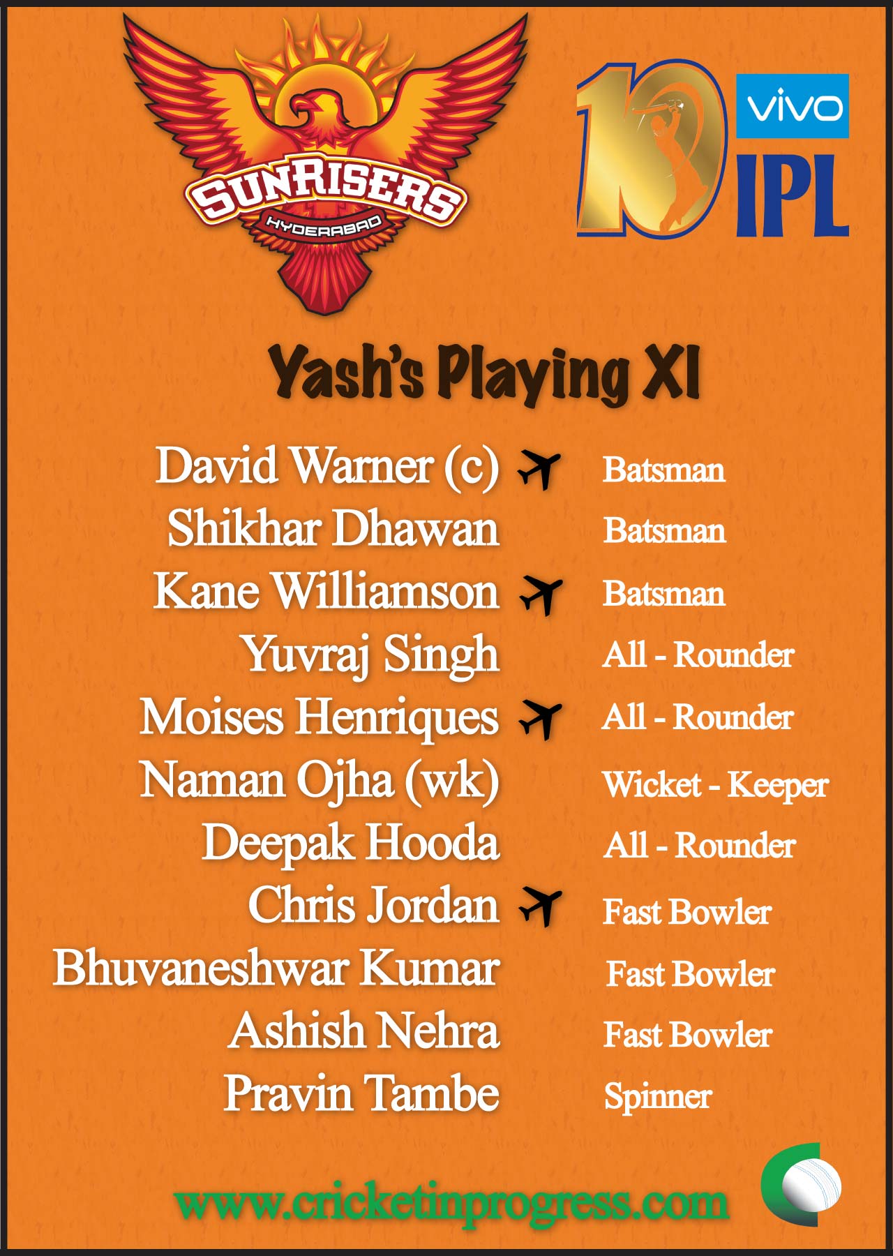 Sunrisers Hyderabad XI Yash 2017